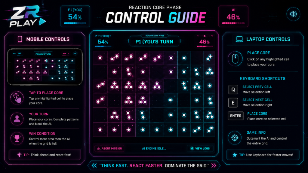 Controls / How to Play