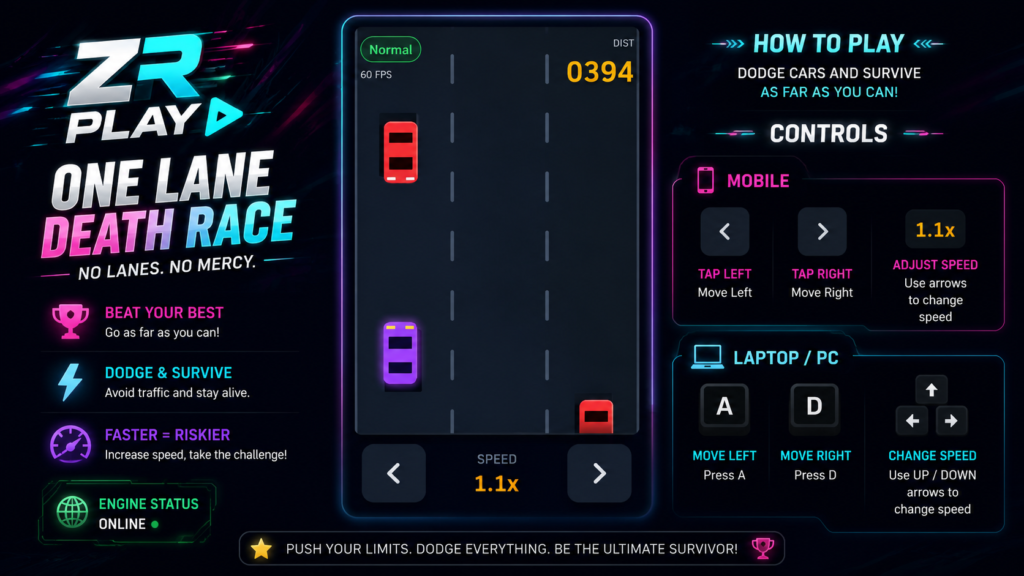 Controls / How to Play
