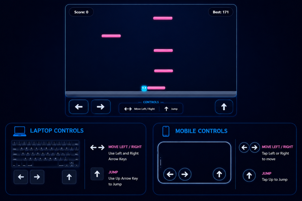 Controls / How to Play Controls / How to Play